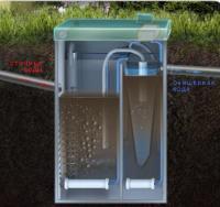 Аэрационная система позволяет эффективно очистить сточные воды